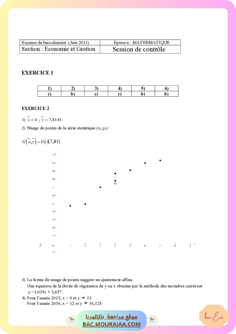 Corrigé controle math Bac 2011 – Section eco